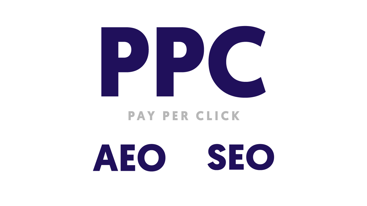 PPC Pay Per Click Advertising for Painting Companies Text graphic showing PPC Pay Per Click definition along with AEO and SEO acronyms.