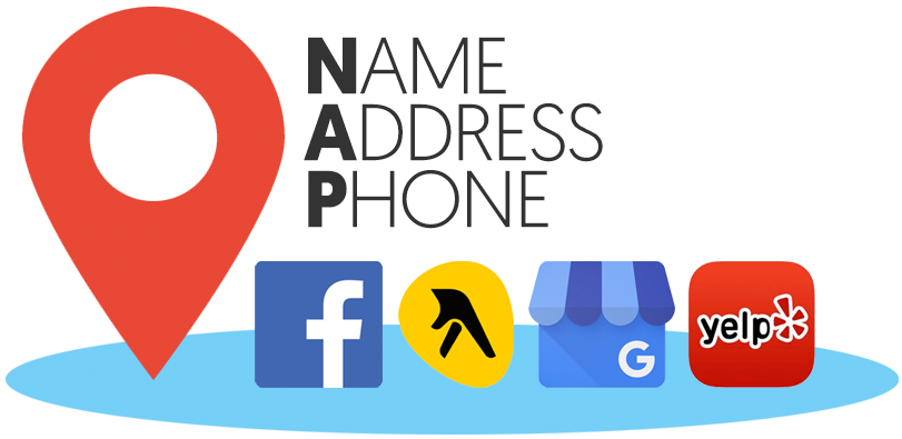 Name, Address, Phone