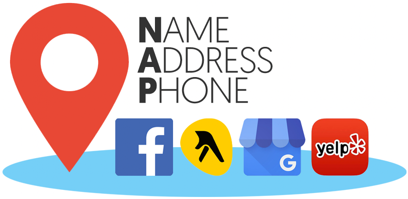 Name, Address, Phone Name, Address, Phone