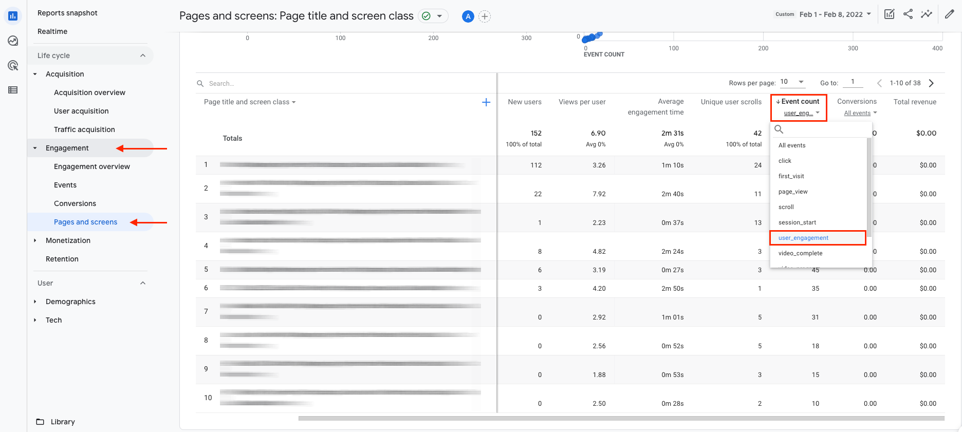 Page 参与率 Page 参与率