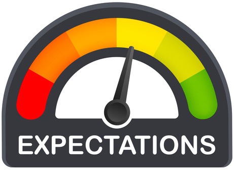 Shared Lead Expectations