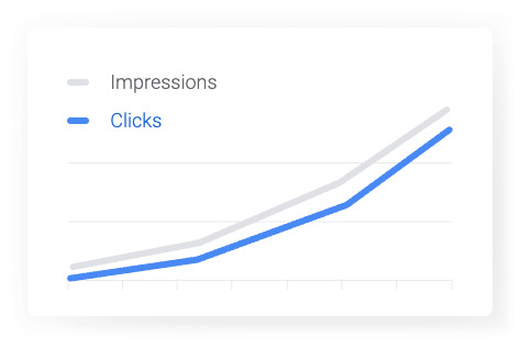 Google Display Ads Google Display Ads
