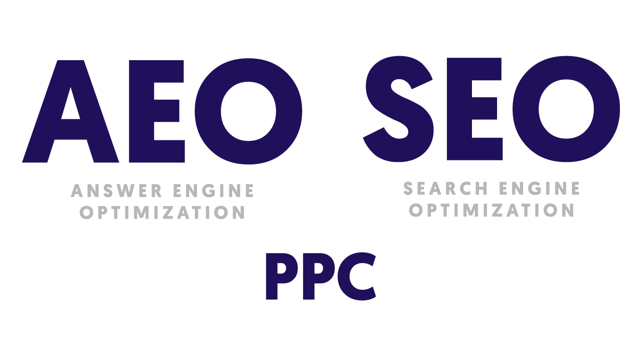 Understanding SEO and AEO for Painting Company Marketing Text graphic showing AEO Answer Engine Optimization and SEO Search Engine Optimization definitions.