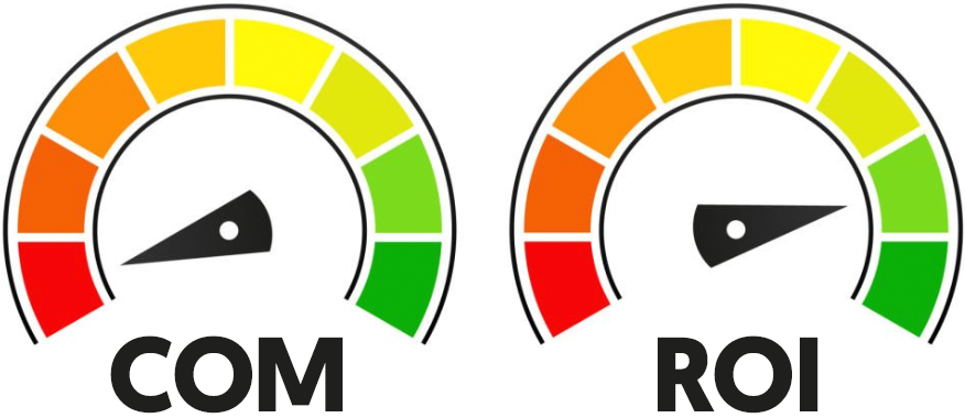 Cost of Marketing vs Return on Investment Cost of Marketing vs Return on Investment