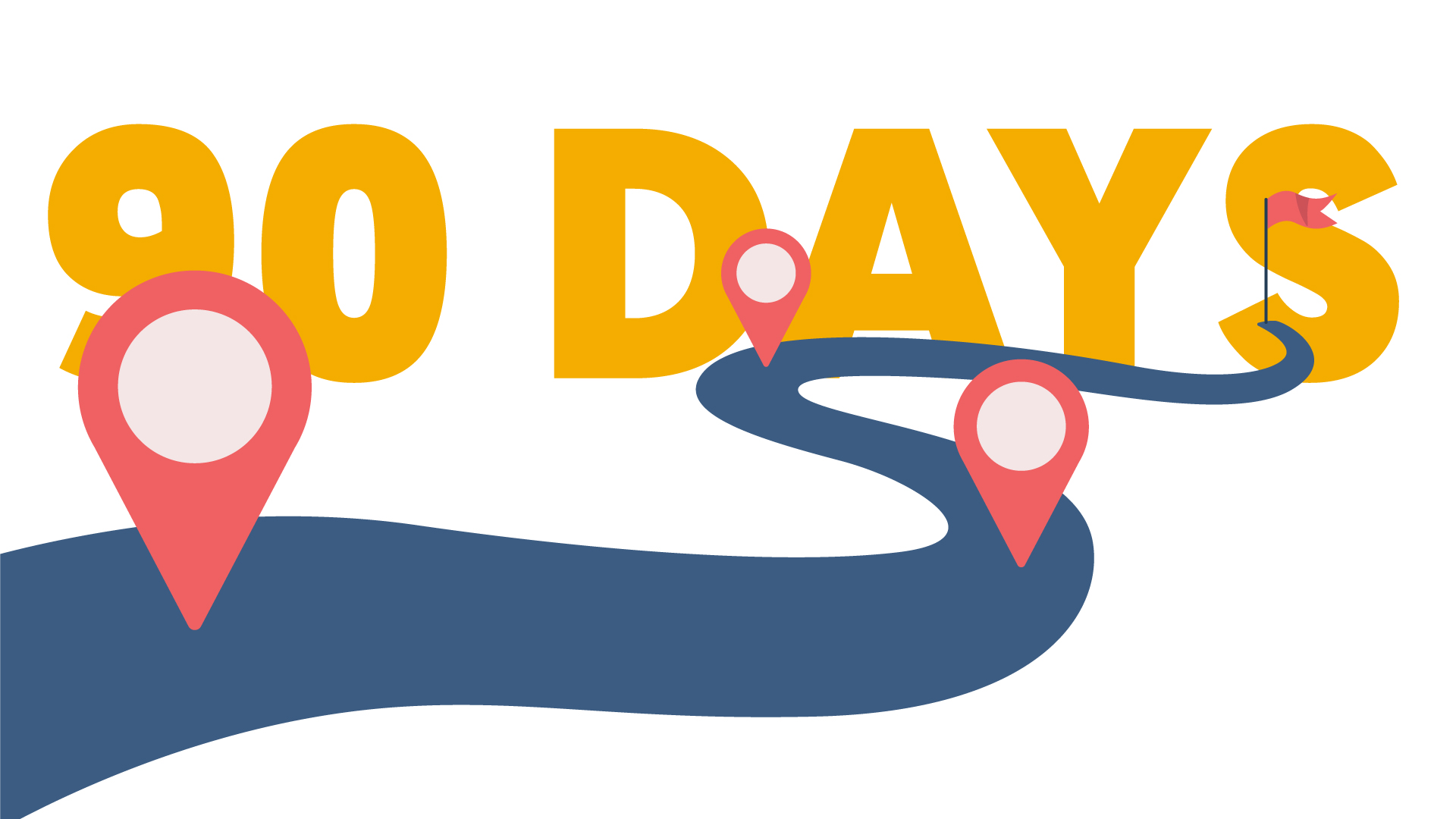 A winding road with three location pins leading to a flag, with the text '90 DAYS' above.