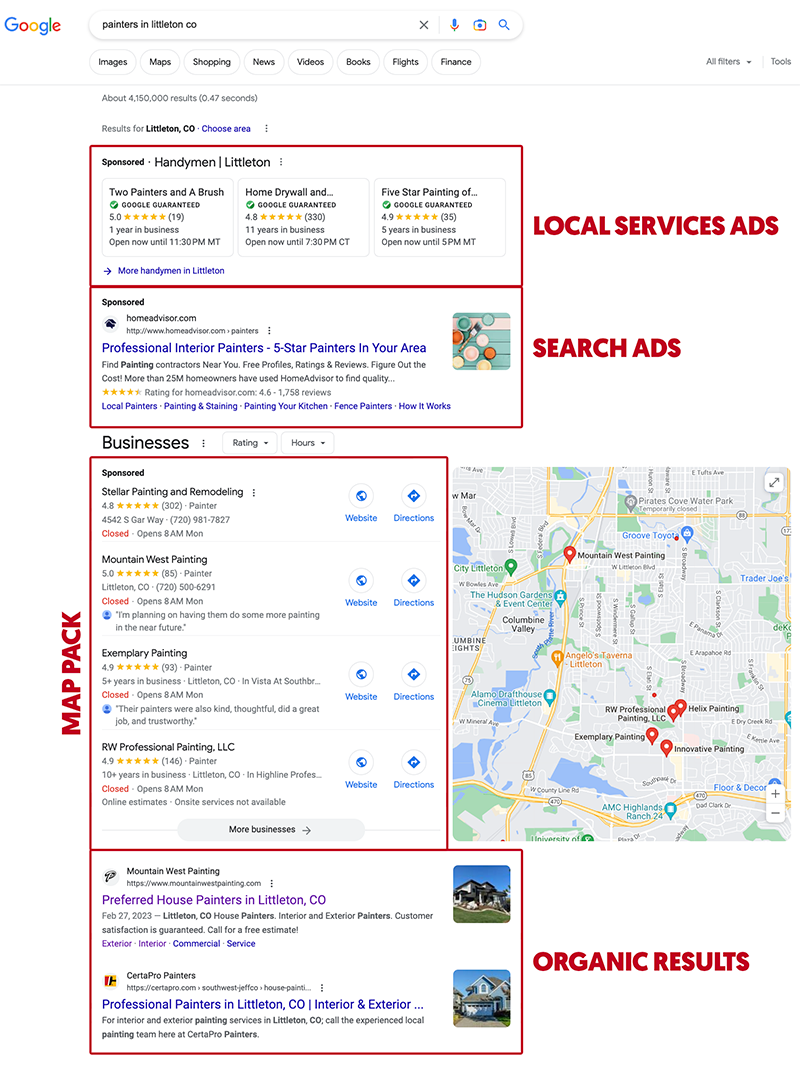 Local Services Ads Search Results Position