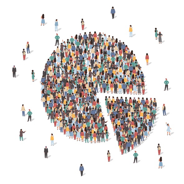 Customer Profile Customer Profile